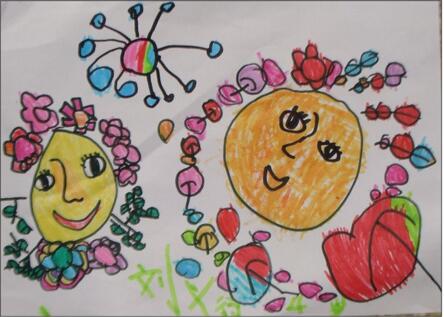 儿童美术作品——《心中的太阳》